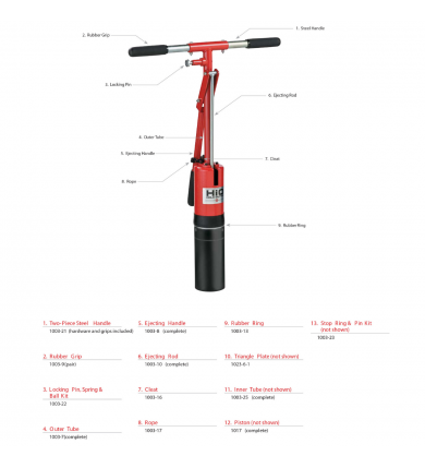 Hålborr HIO, reserv. - Ejecting Handle, red kompl. 2