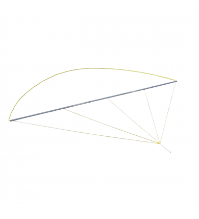 Daggdragare - Dew Dragging