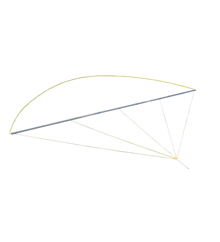 Daggdragare - Dew Dragging